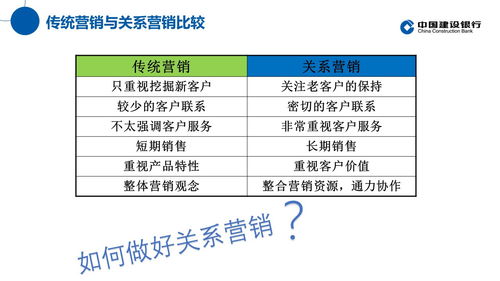 疫情下小微企業(yè)如何利用SEM數(shù)據(jù)基本分析法實(shí)現(xiàn)互聯(lián)網(wǎng)自救